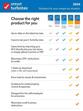 Load image into Gallery viewer, TurboTax Deluxe 2024: Federal &amp; State Tax Software + E-file [PC/Mac Download]
